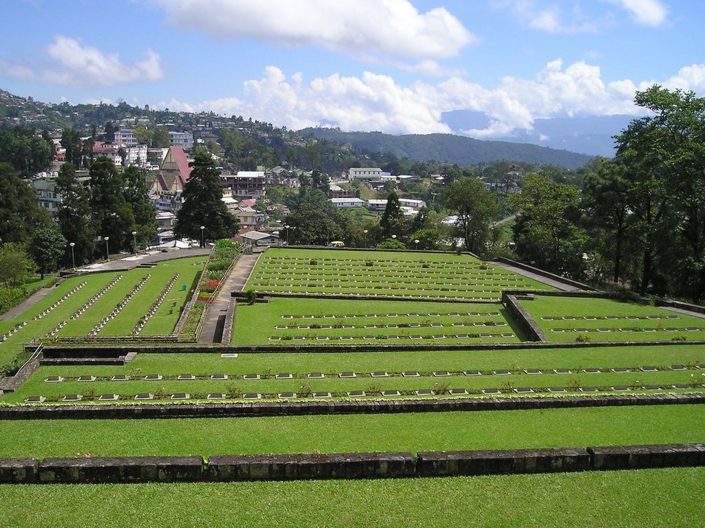 Kohima