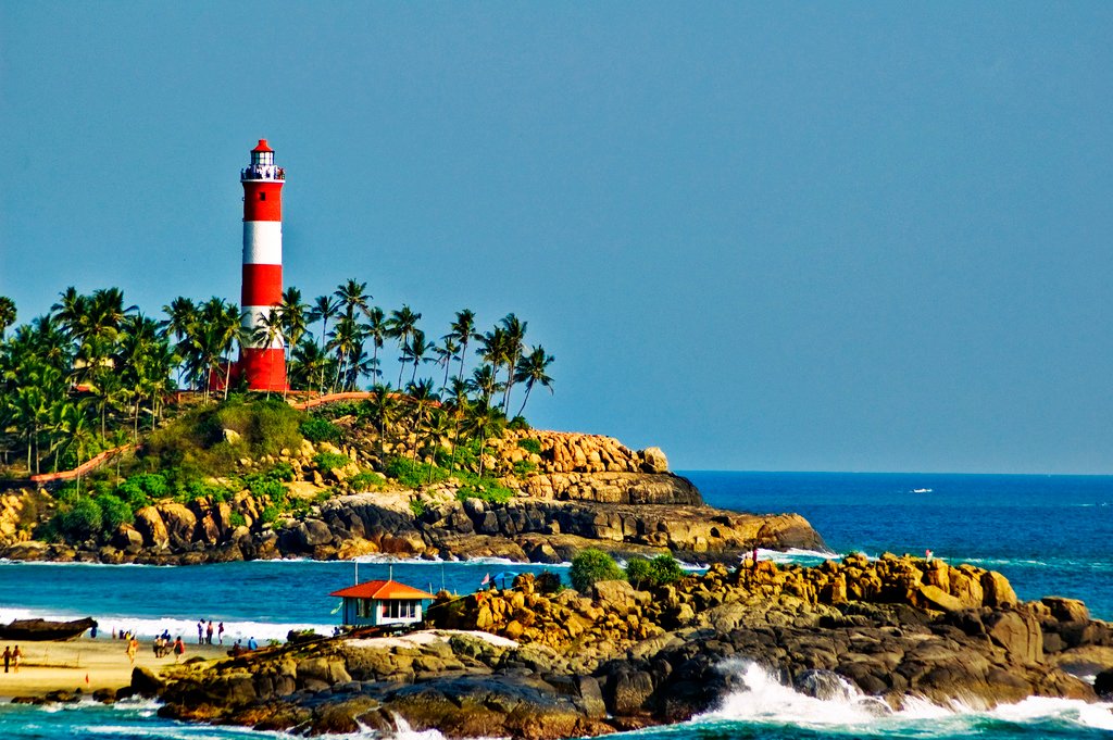 Kerala Beach Holidays